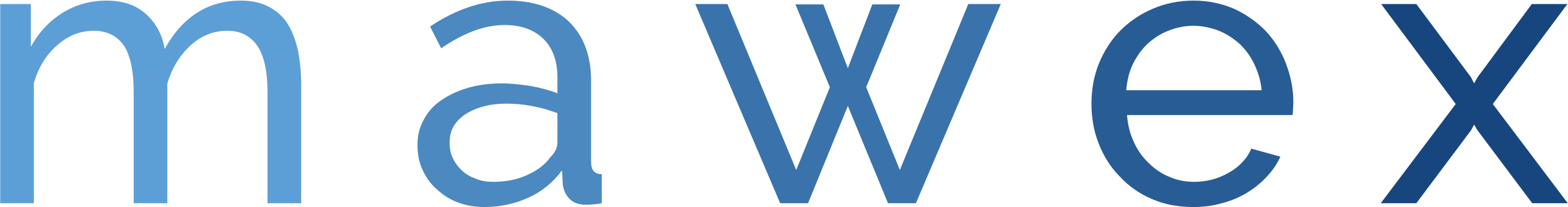 Mawex logo